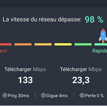:) Spacieux T4 Aeroport, Ensoleille, Deco Soignee Blagnac Luaran gambar